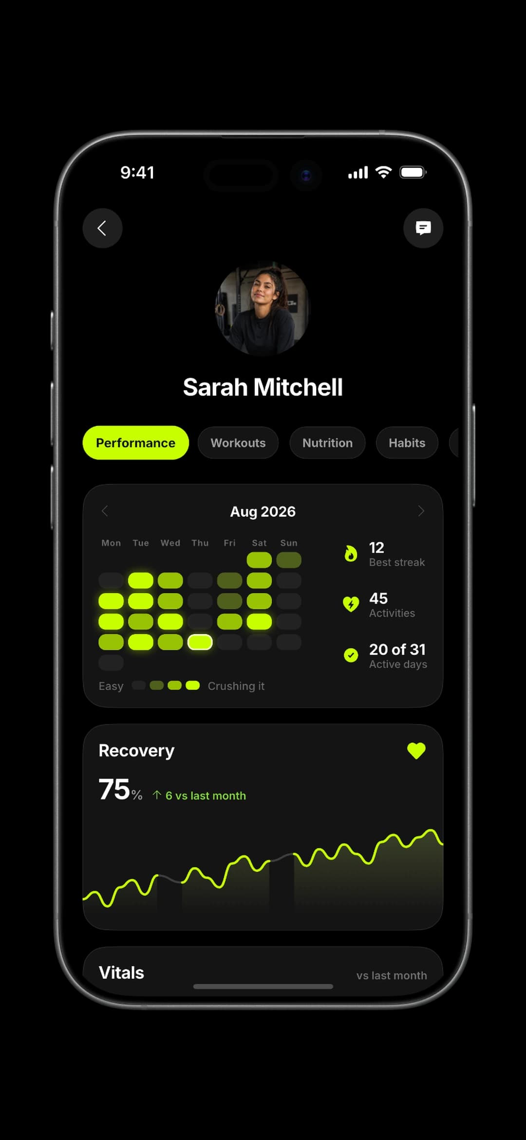A client's profile: progress, plans and check-ins in one place.