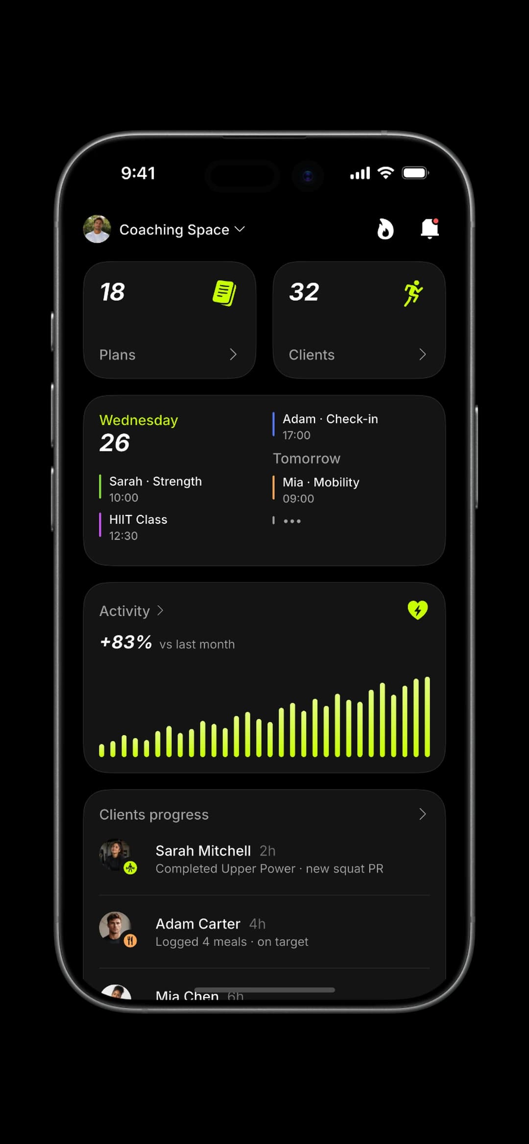 The ProCoach coach home: plans, clients, today's sessions and live client activity.